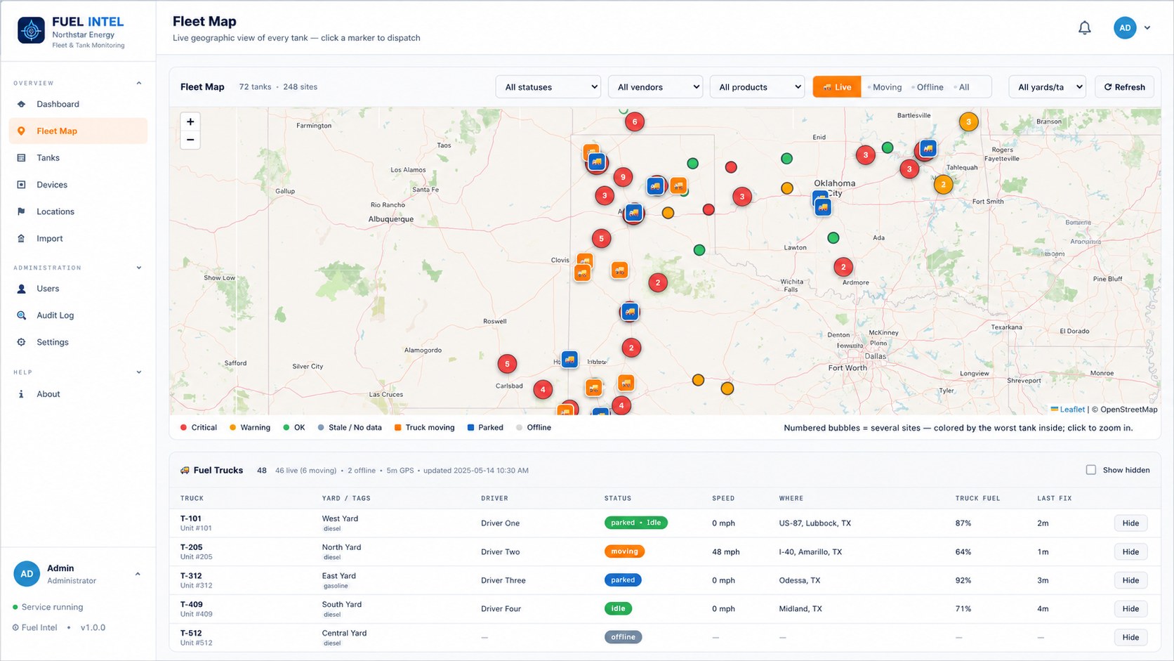 Fuel Intel fleet and tank map